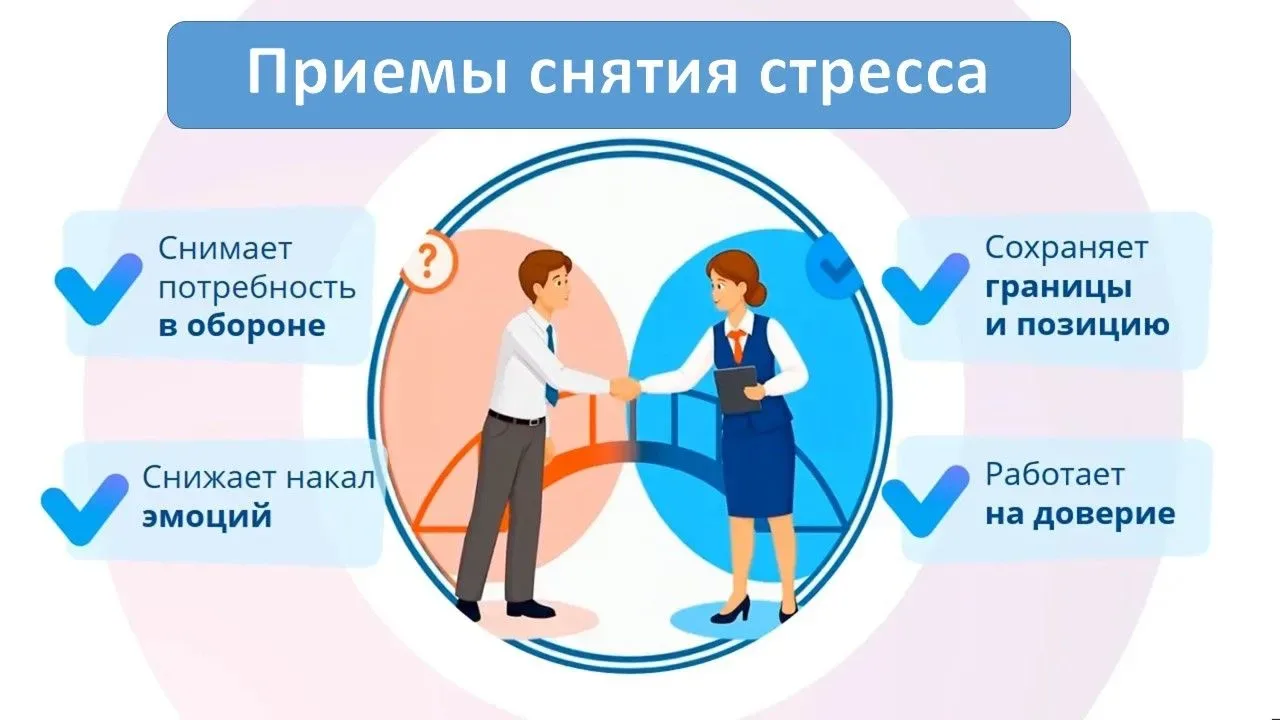 Обучение: приемы снятия стресса