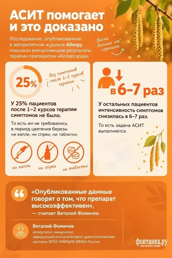 Весной у многих петербуржцев цветение берёз вызывает не радость, а слёзы, насморк и зуд...