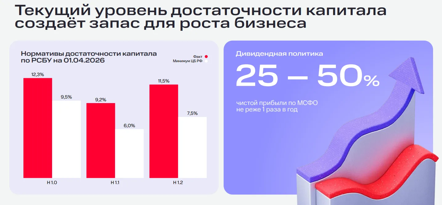 МТС Банк: как интеграция с телеком-оператором даёт банку преимущество на рынке   🧮 Розничные банки т