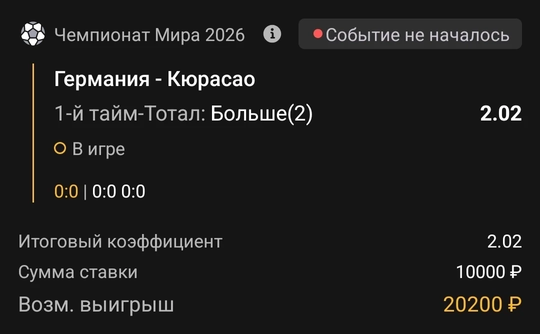 1-й тайм | Тотал 1.5-2 (Б)