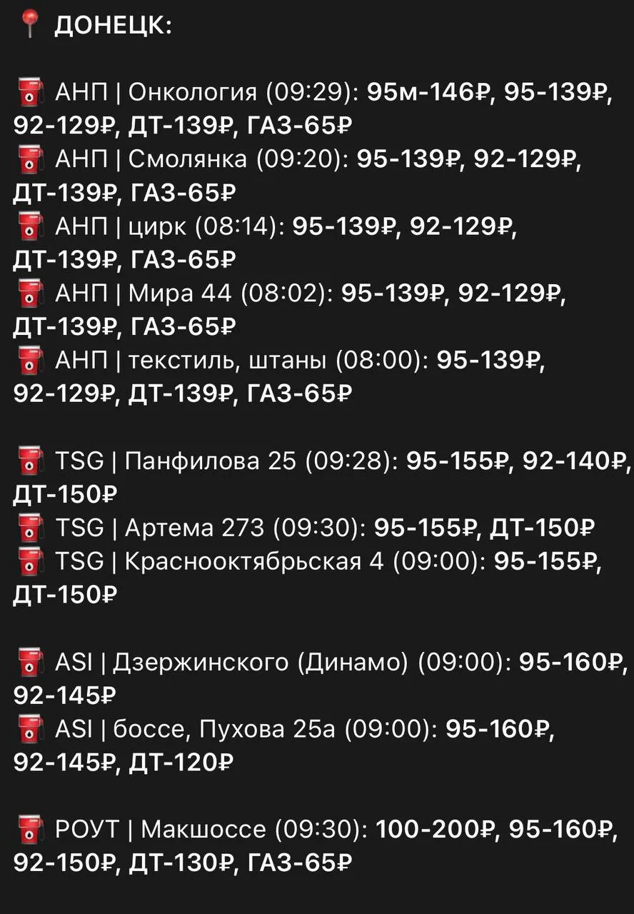 ⛽️ Информация по наличию топлива в Донецке и Макеевке