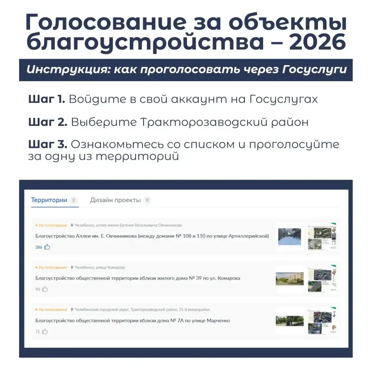 Успейте проголосовать за проекты благоустройства общественных пространств в Тракторозаводском районе