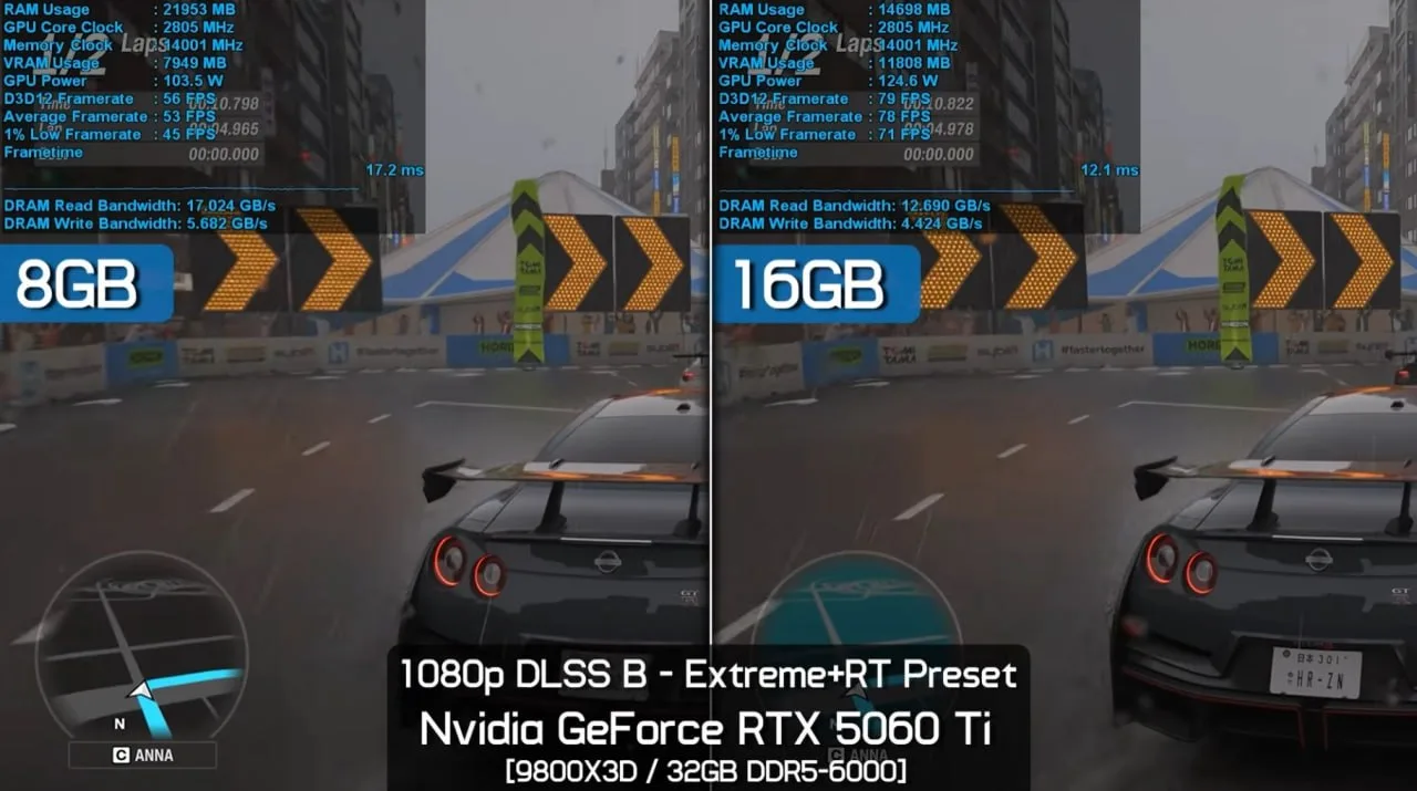 Видюхи на 8 ГБ VRAM можно выбрасывать — они уже не тянут ААА-игры в FullHD