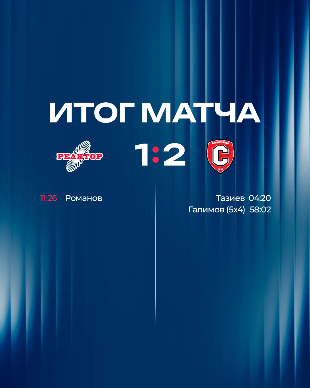 Неудачное начало сезона, но сделаем выводы и победы придут!