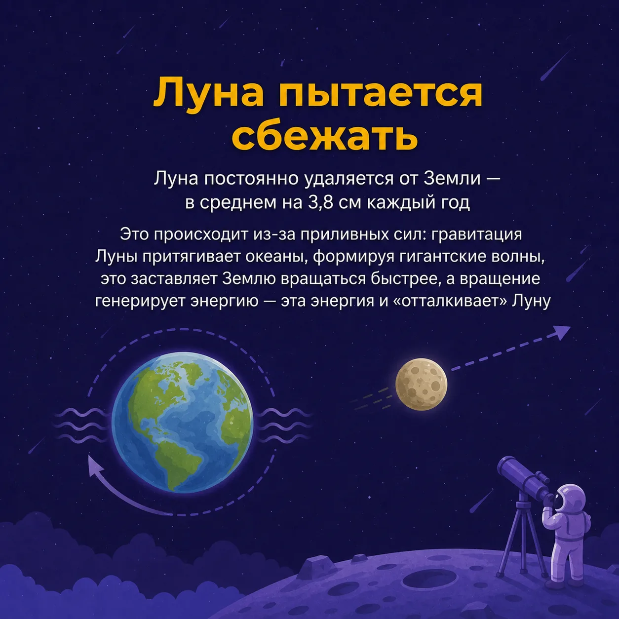 С 4 по 10 октября в мире отмечают Неделю космоса ☄️