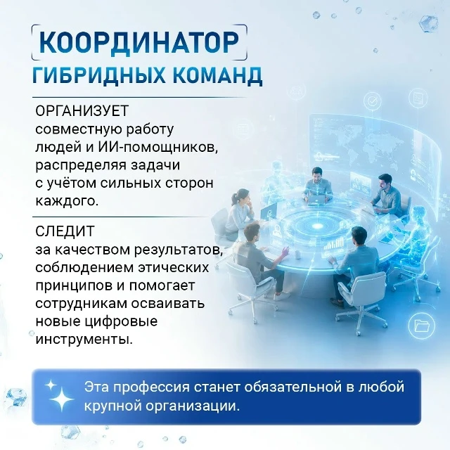 📲Координатор гибридных команд: архитектор новой корпоративной культуры
