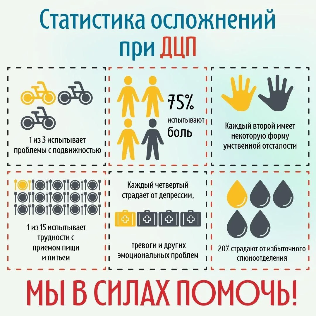 Детский церебральный паралич может повлиять на осанку, равновесие и способность человек...