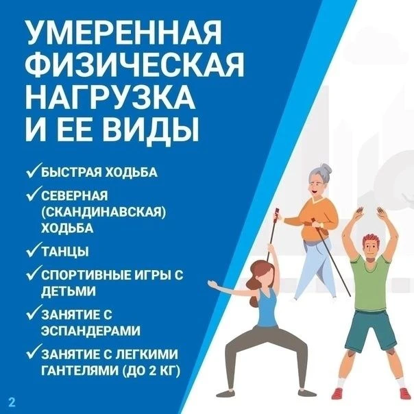 Ходьба пешком
Ходьба имеет намного меньше противопоказаний и ограничений по сравнению с бегом, и пус