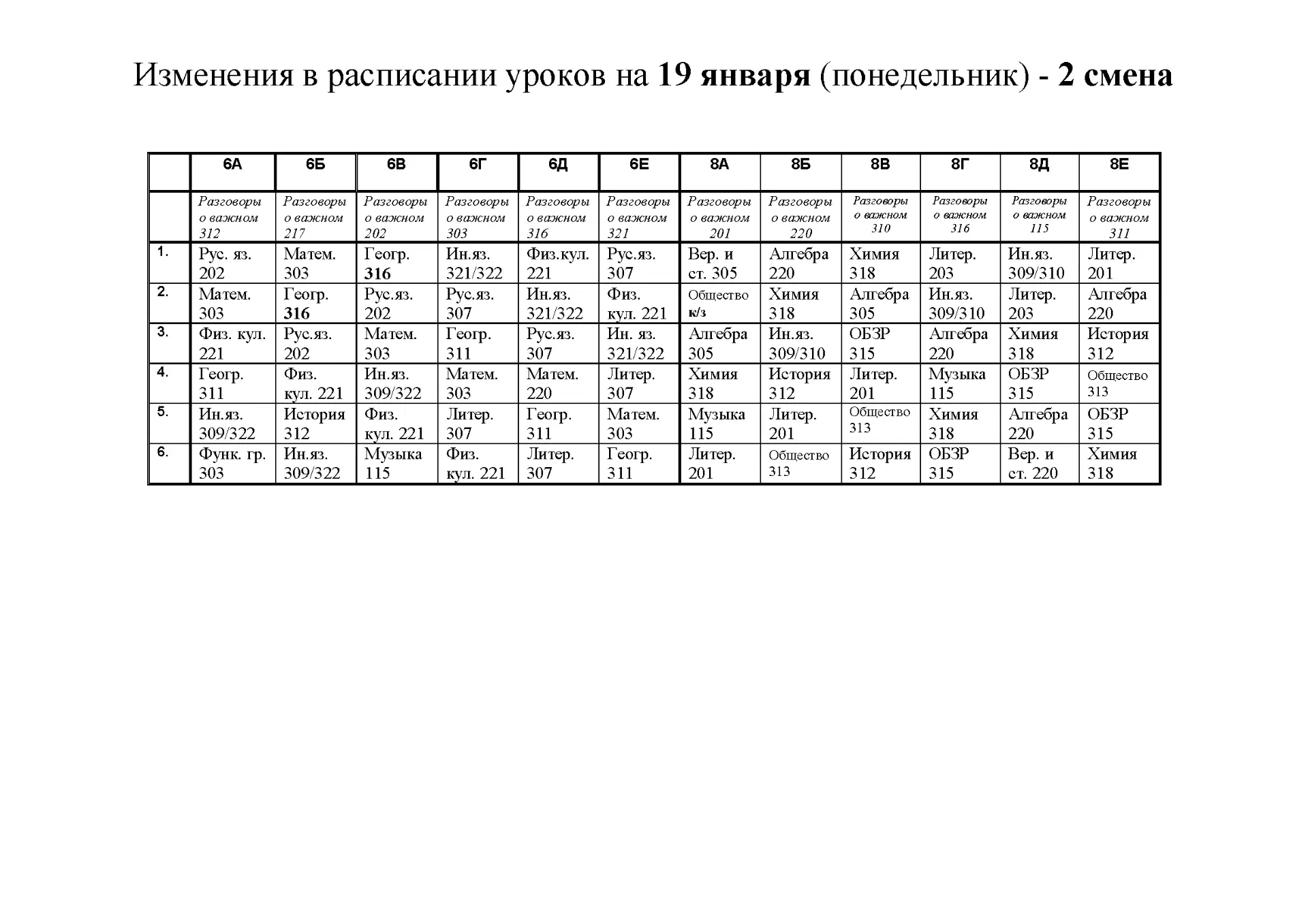 ✅ Изменения в расписании уроков для обучающихся в корпусе А на 19 января (понедельник) — 2 смена.  Ч