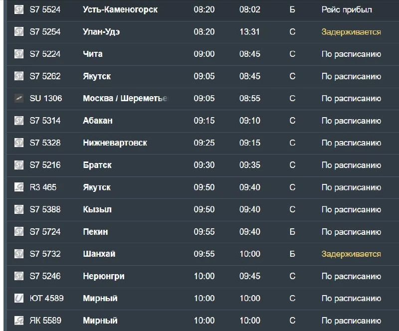 Самолеты не могут приземлиться в Новосибирске.