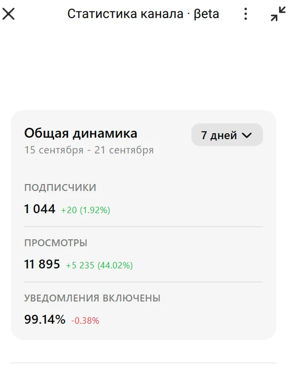 Создайте канал или группу ДОМОВОЙ ЧАТ с названием ул. ВАША , пришлите ссылку, разместим...