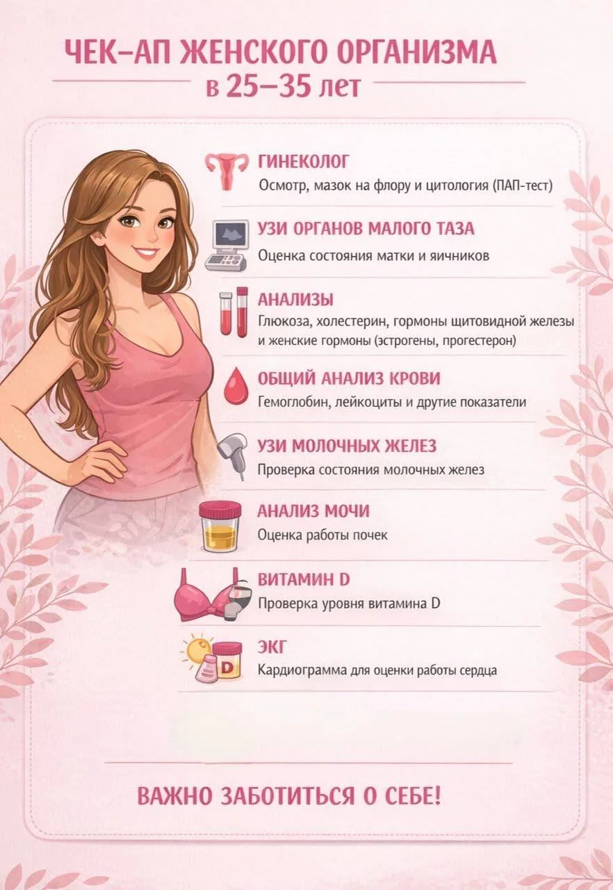 ✨ Чек-ап для женщин 25-35 лет
 
🌸 Забота о здоровье начинается с профилактики
🩺 Общий контроль орг