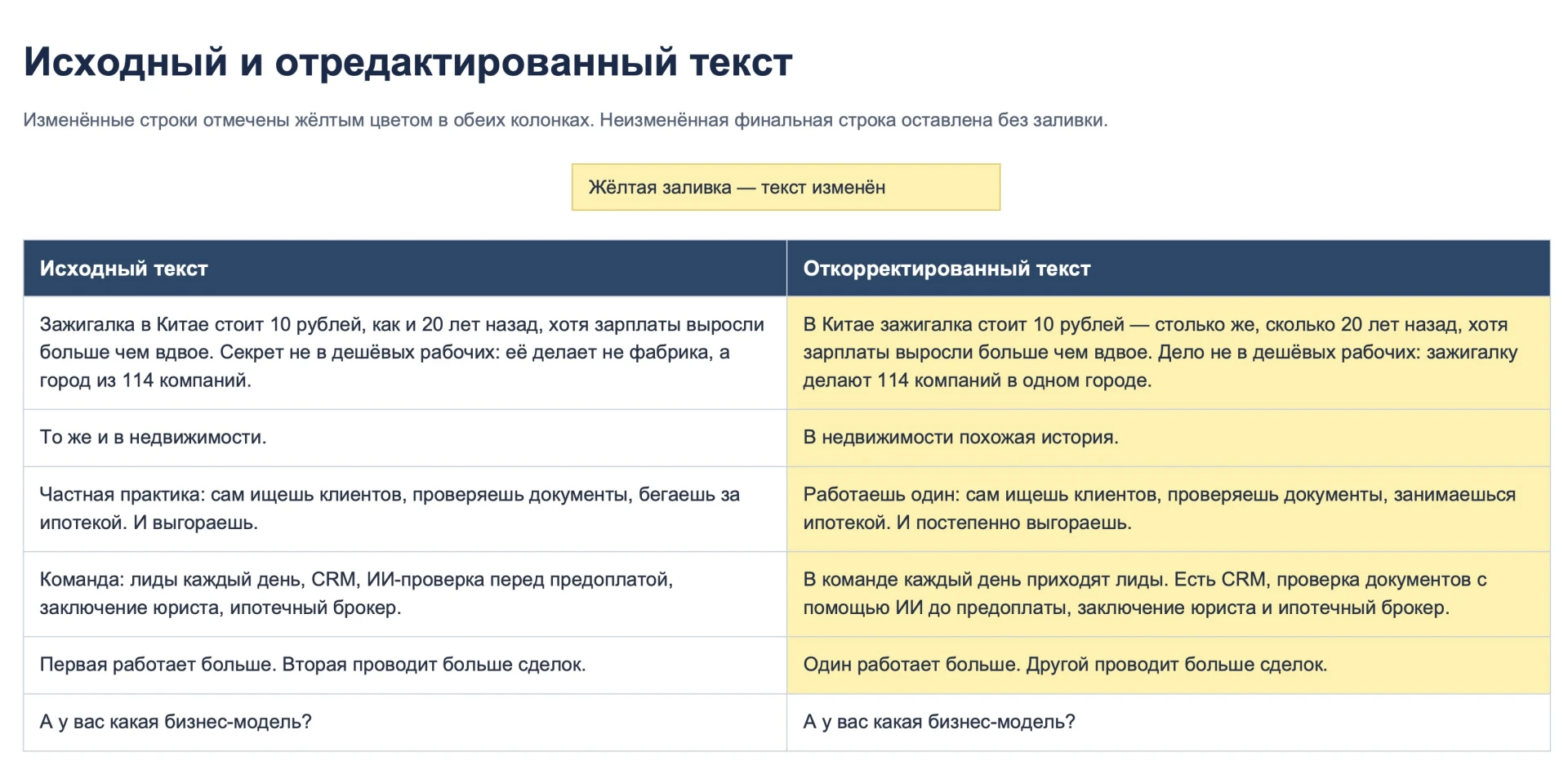 Навыки нужны не только риэлтору. Нейросети тоже.
