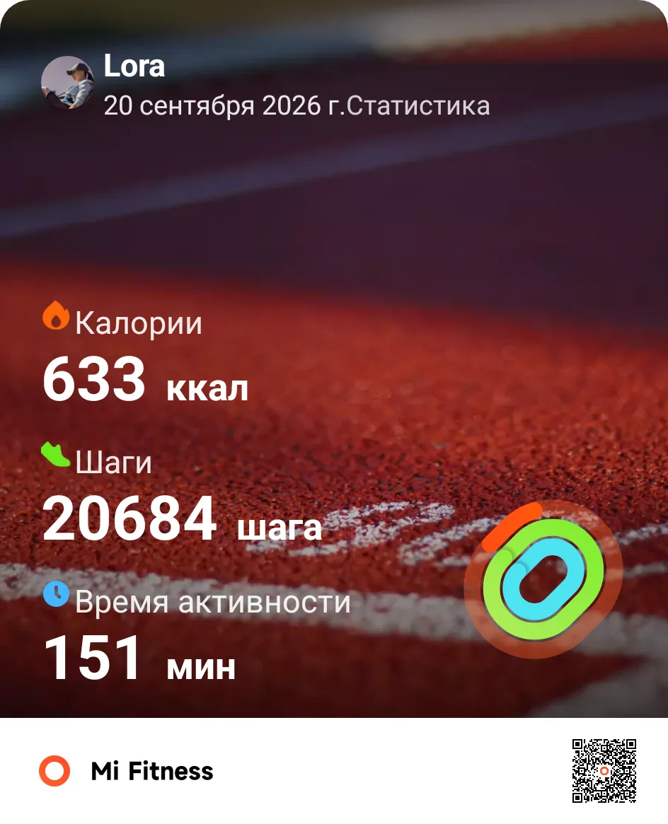 Продуктивный день на 20 тысяч шагов получился 👌