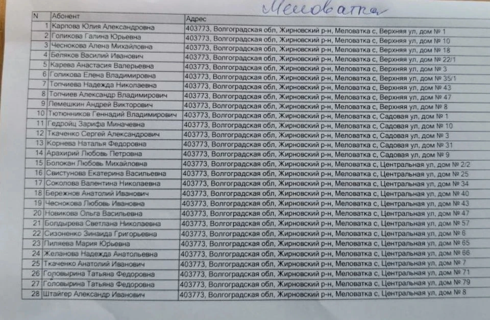 Техническое обслуживание газ. приборов 04 и 05 июня.