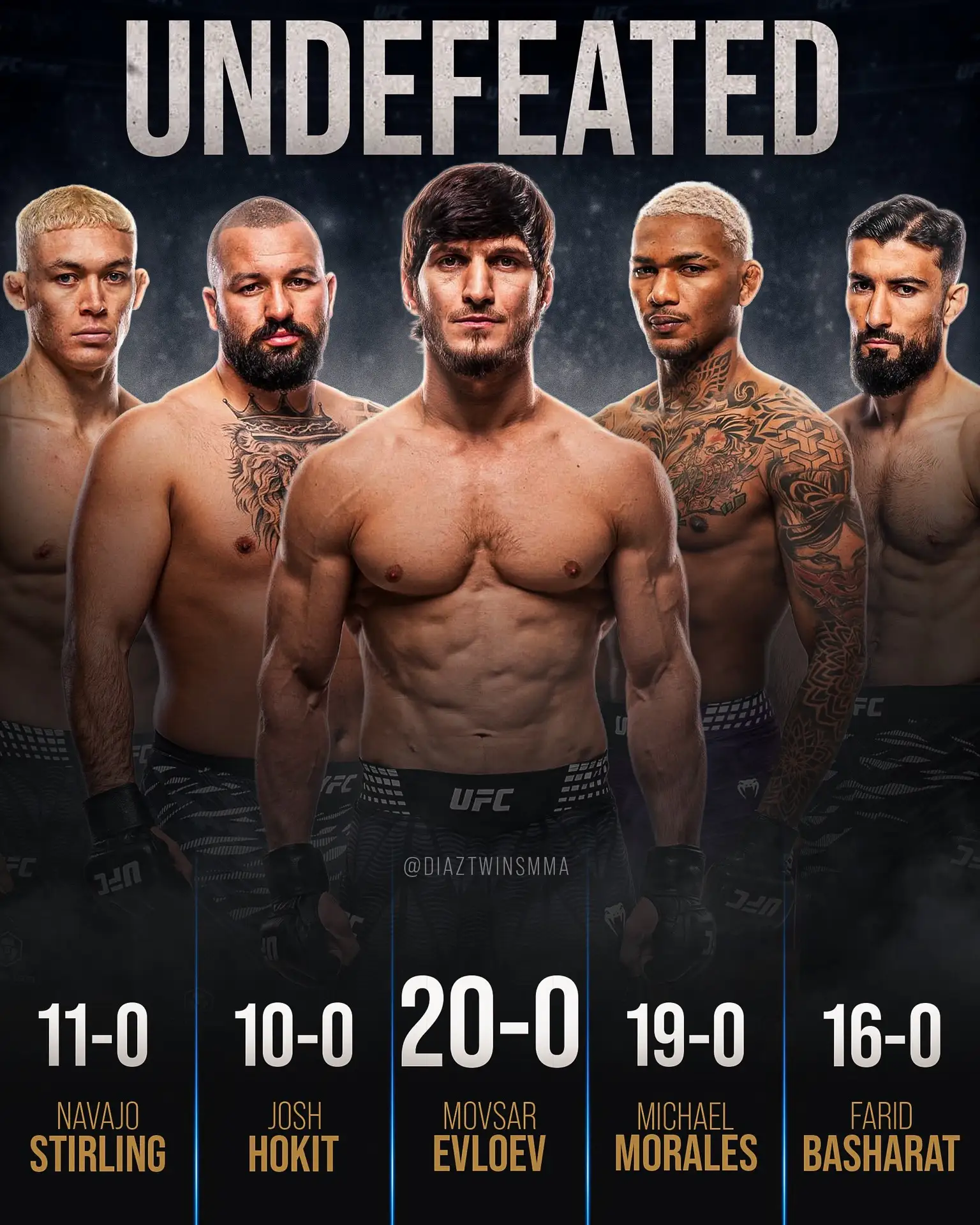 Непобежденные рейтинговые бойцы UFC.