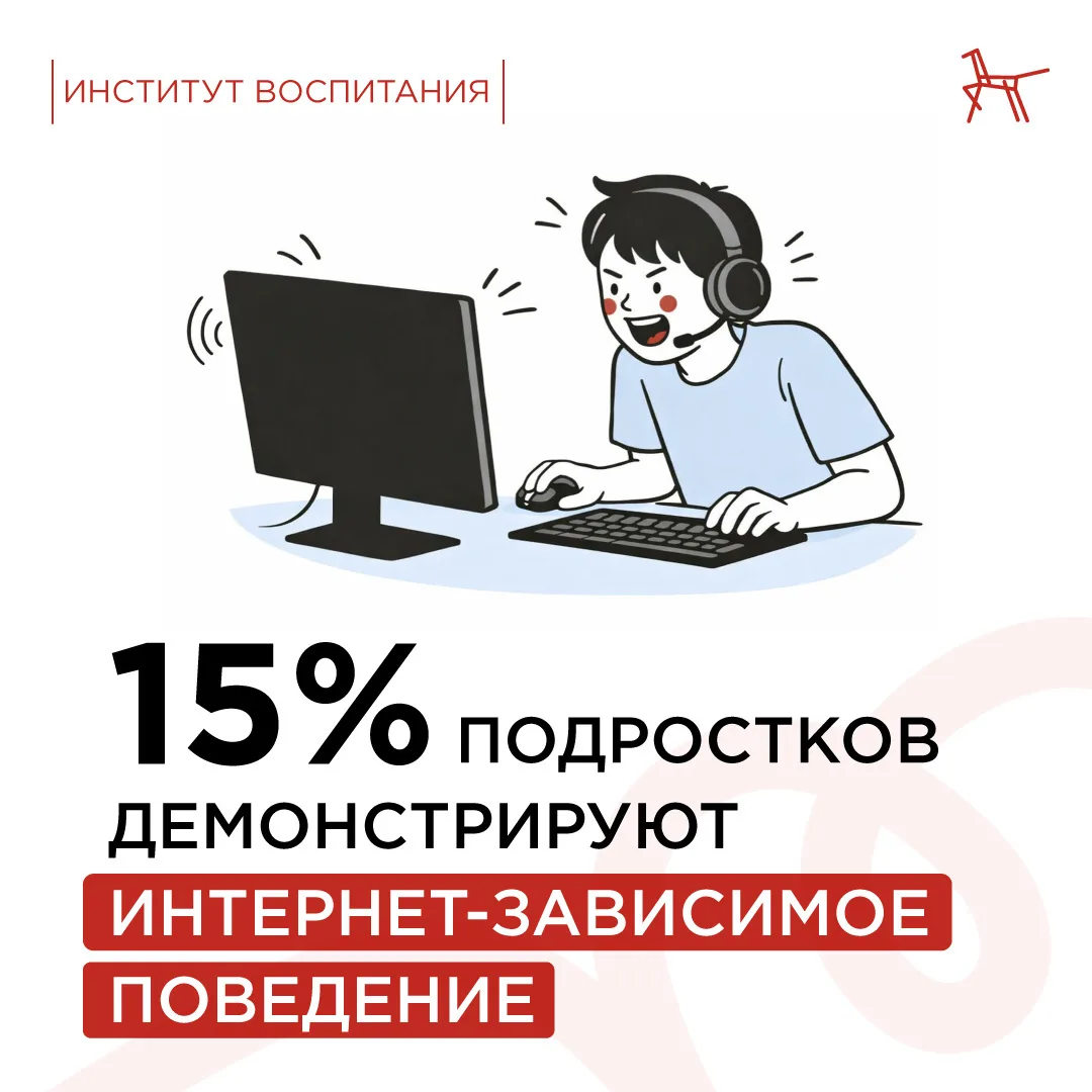 Результаты исследования показывают, что интернет-зависимое поведение свойственно для 15% подростков 