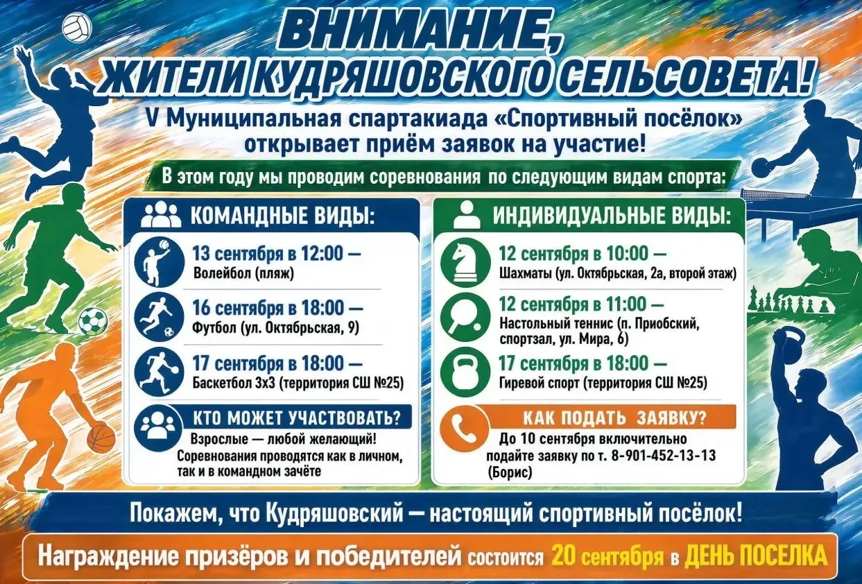ВНИМАНИЕ, ЖИТЕЛИ КУДРЯШОВСКОГО СЕЛЬСОВЕТА!