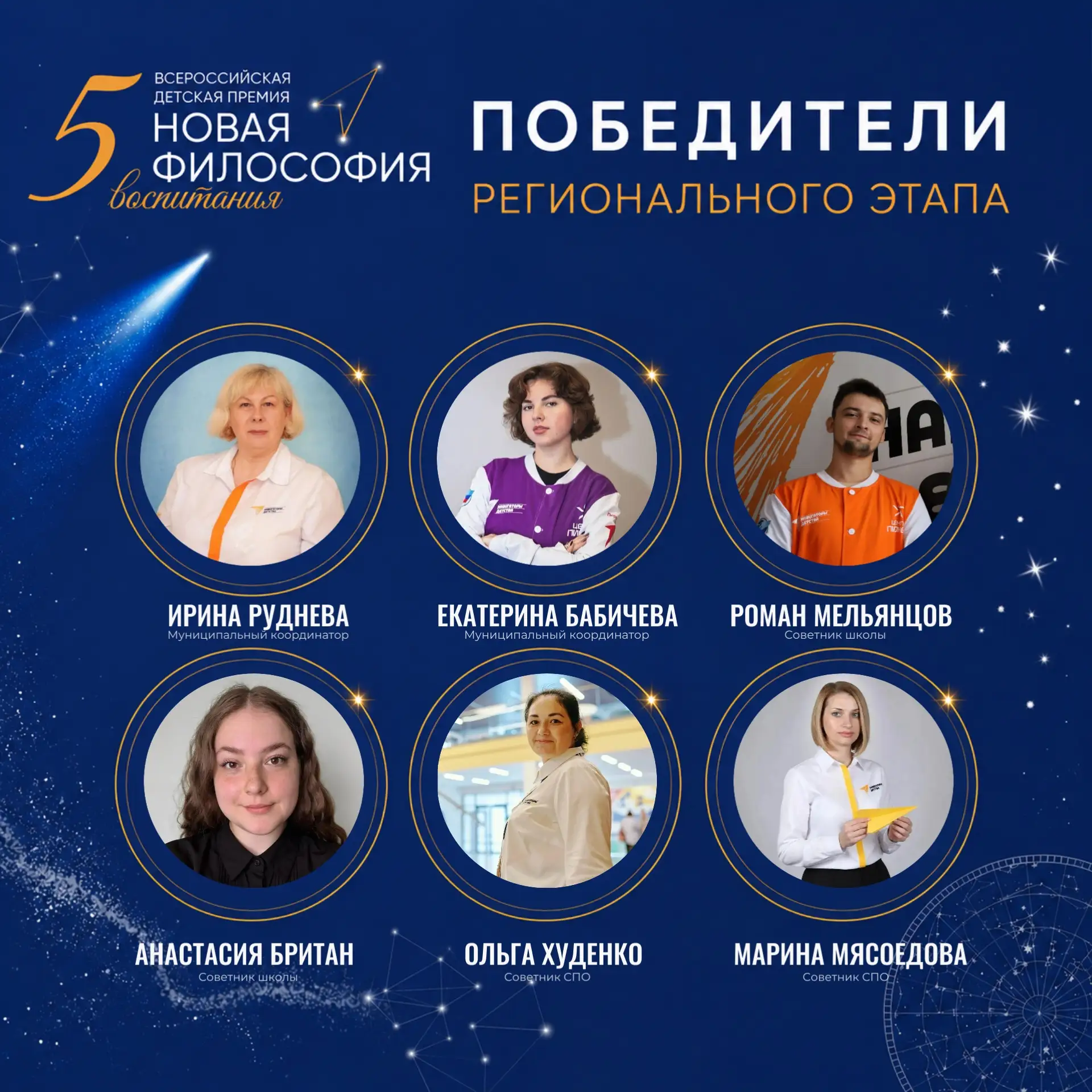 Объявлены победители регионального этапа V Всероссийской детской премии «Новая философи...