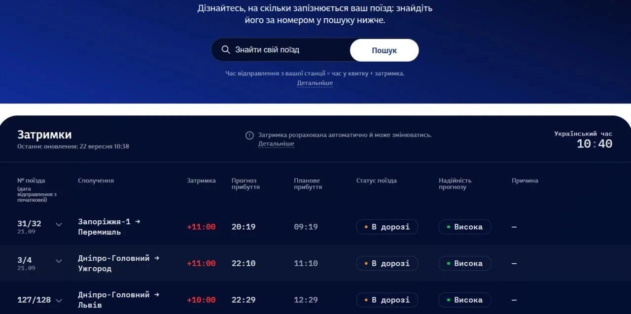 Изображение 1 к публикации «Радар Самара и Самарская область»