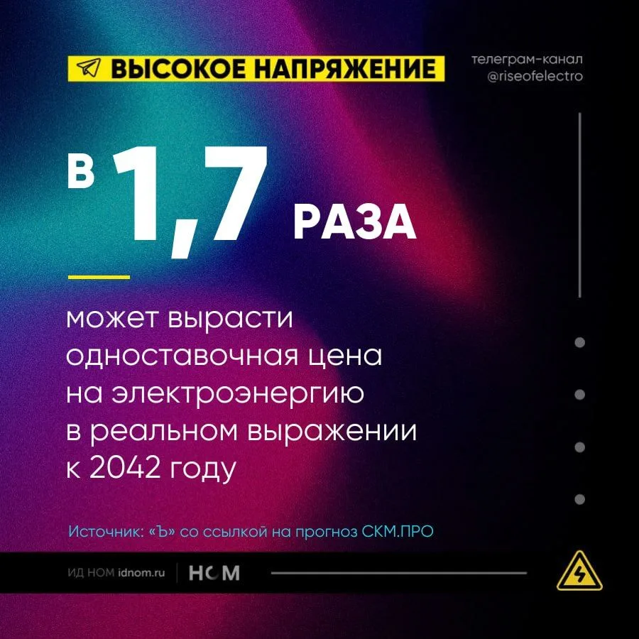Прирост одноставочной цены в полтора с лишним раза превысит темпы инфляции