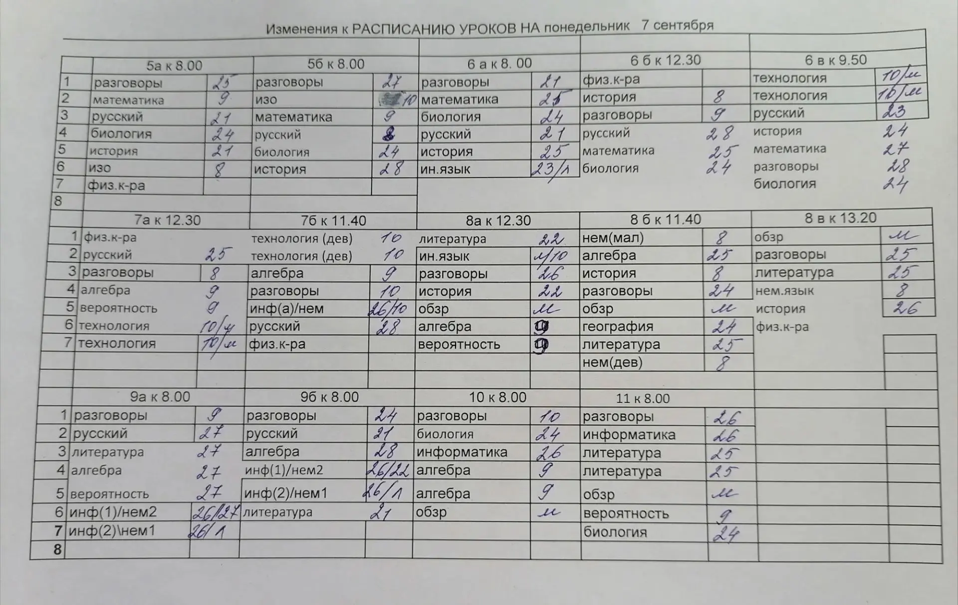 Расписание уроков на 7 сентября