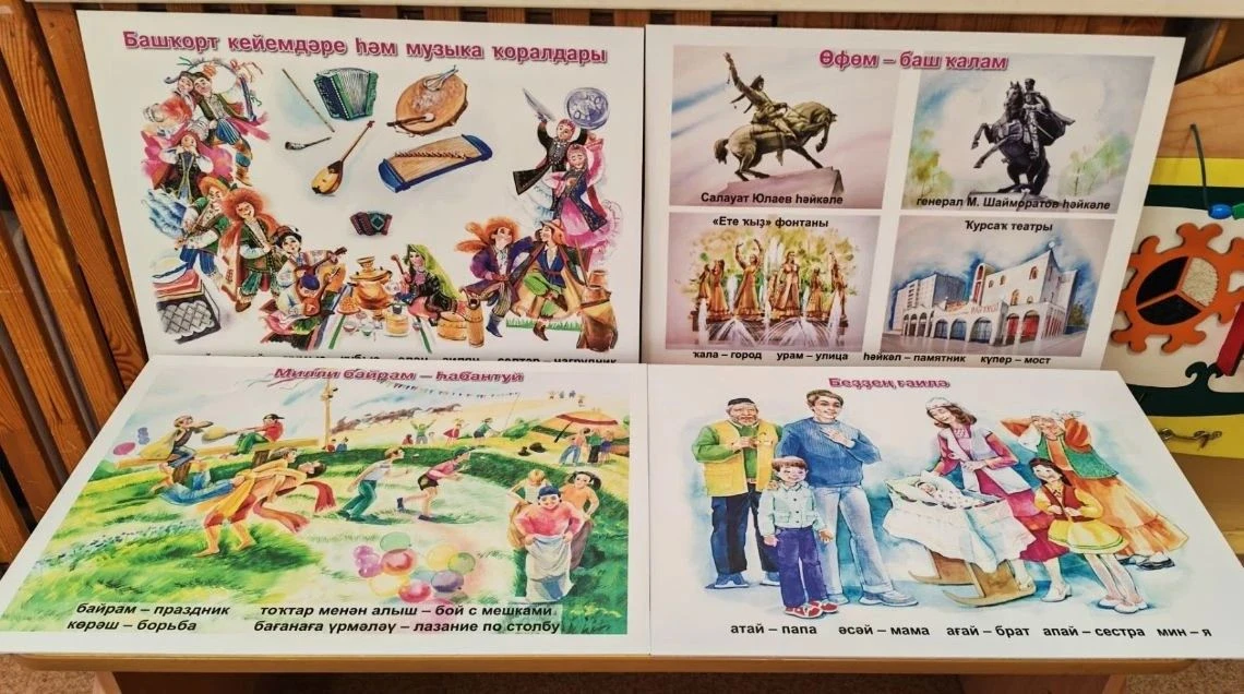 Международный союз общественных организаций «Всемирный курултай (конгресс) башкир» разр...