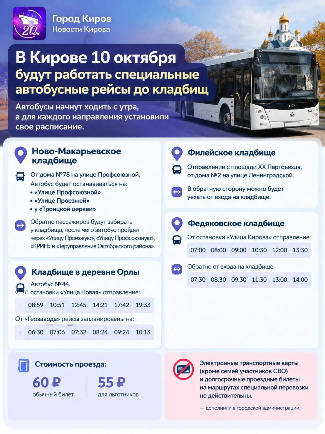В Покровскую субботу кировчане смогут добраться до кладбищ на специальных автобусах.