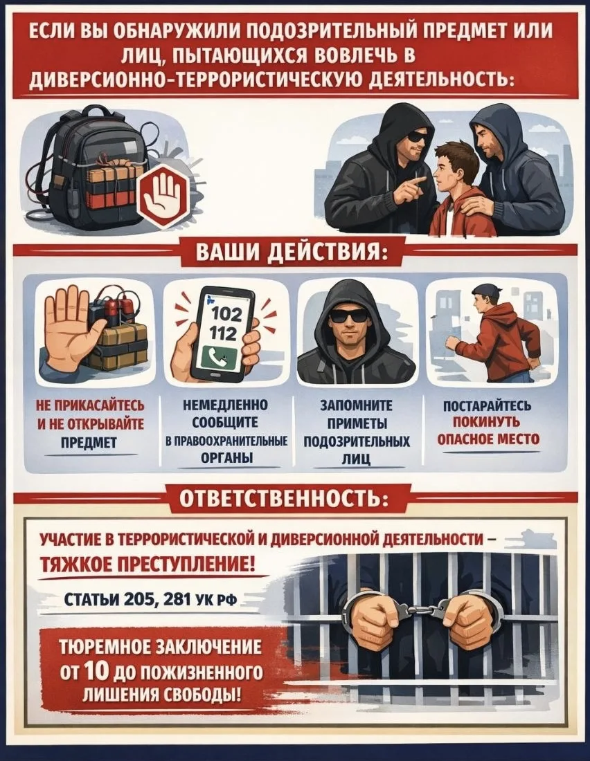 Антитеррористическая безопасность 

Антитеррористическая безопасность – это комплекс действий, напра