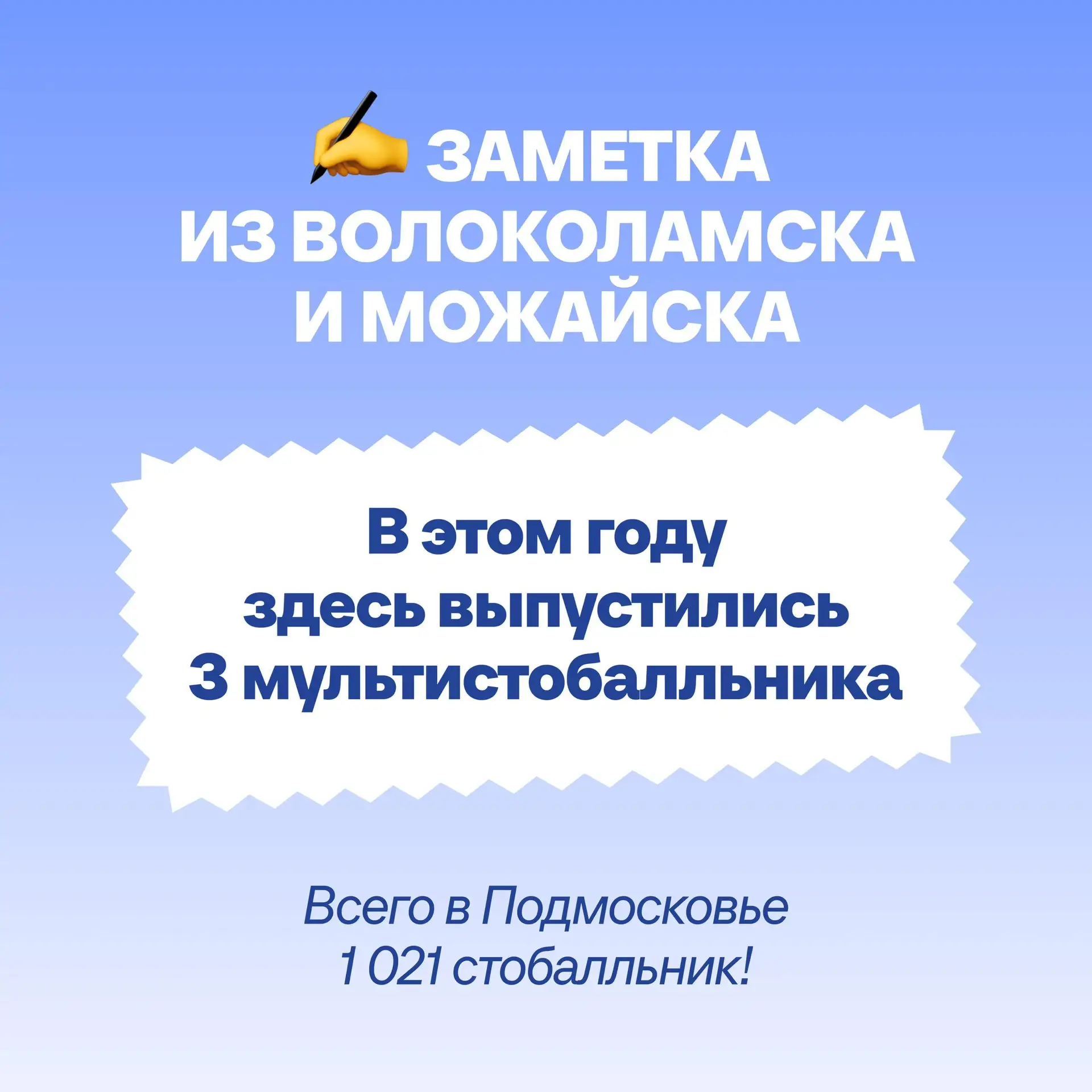 💯 Когда одной сотни оказалось мало!