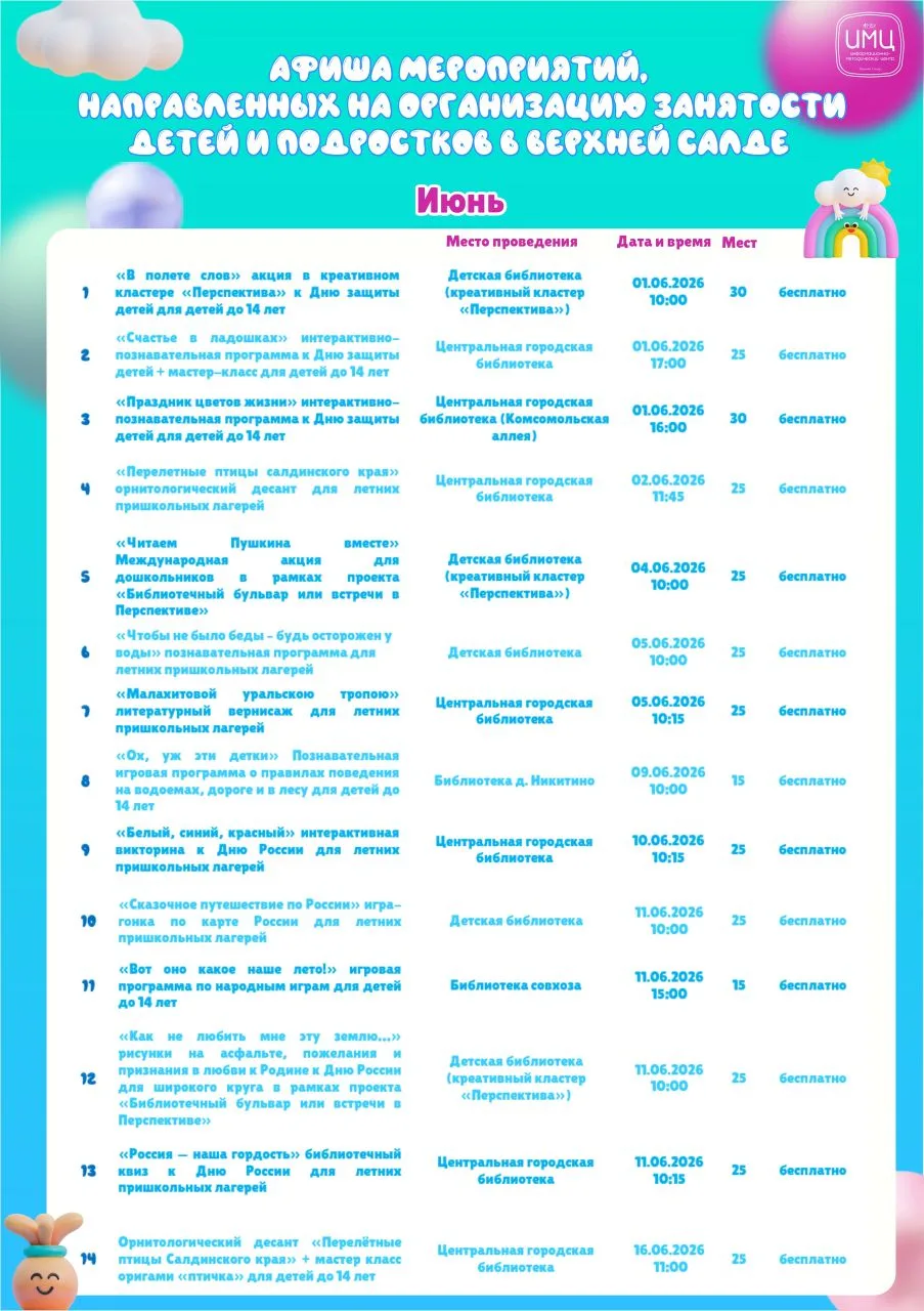 ☀ Лето‑2026: заряжаем каникулы приключениями!