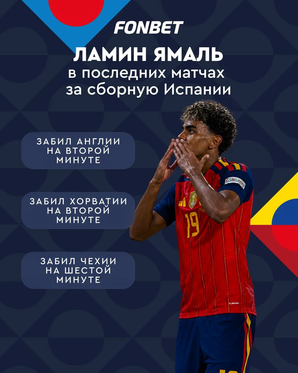 ⚽️🔥 Ямаль и быстрые голы в Лиге наций — уже почти синоним
