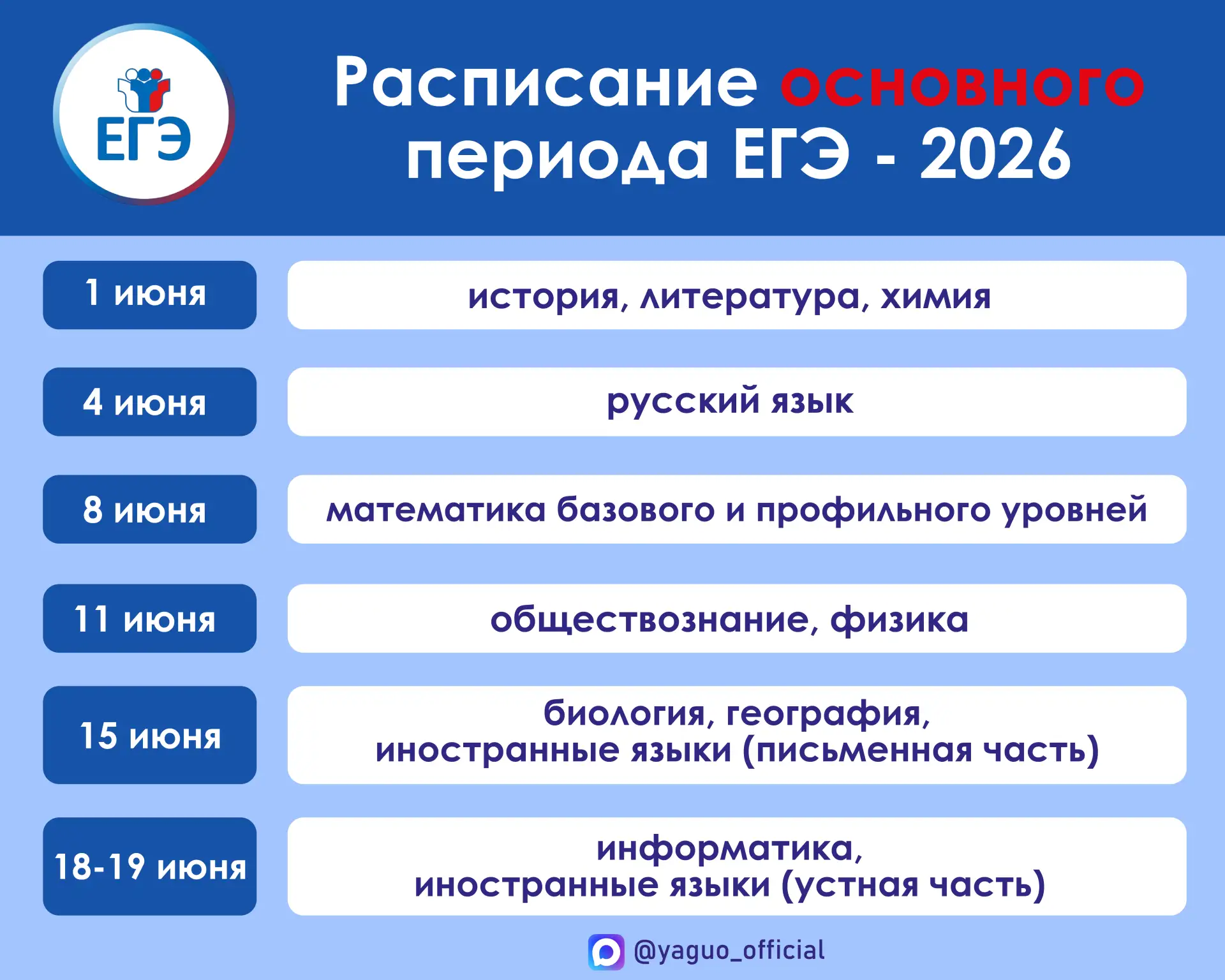 Напоминаем выпускникам и родителям расписание ЕГЭ, ОГЭ, ГВЭ - 2026