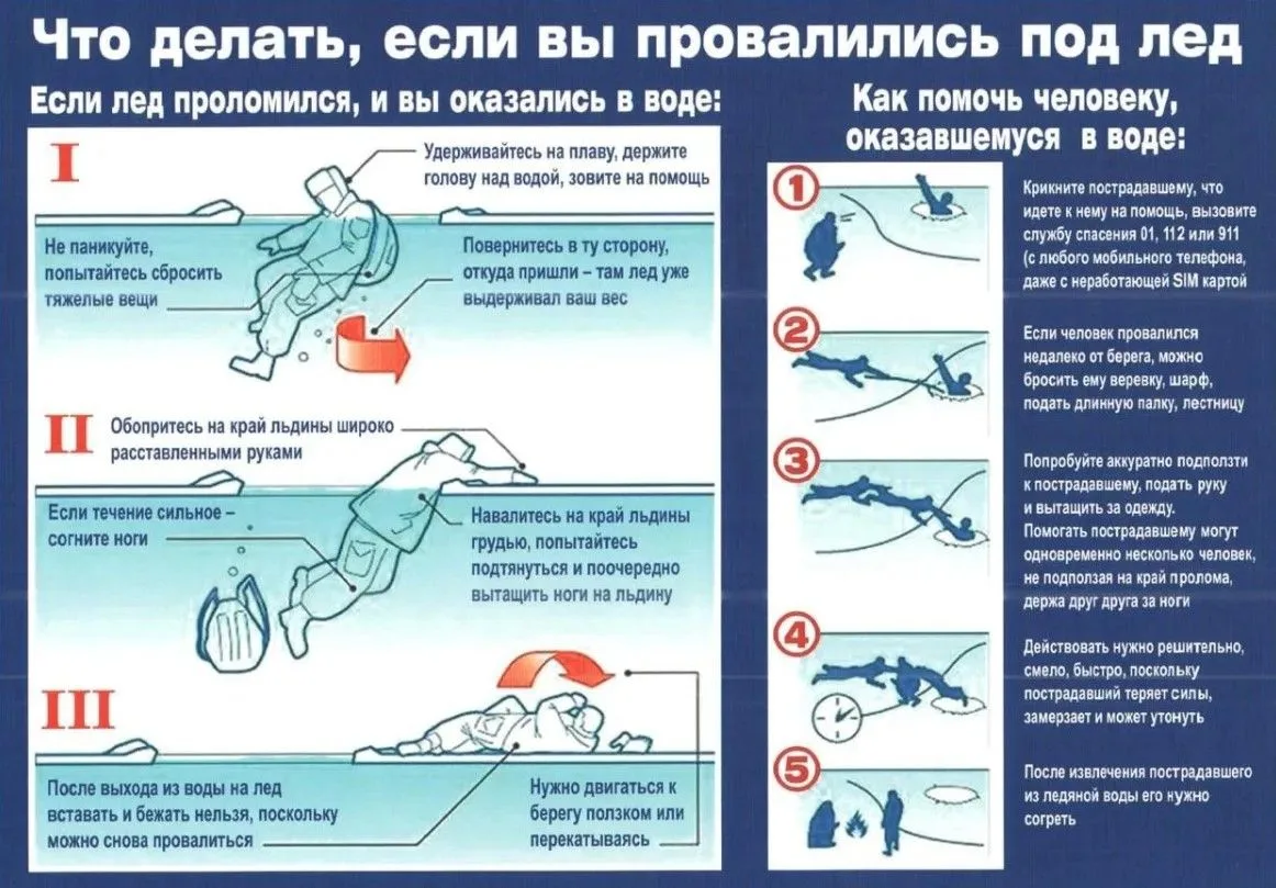 ⚠️ ВНИМАНИЕ! Безопасные каникулы: правила поведения летом ⚠️

Уважаемые ученики и родители! В связи 