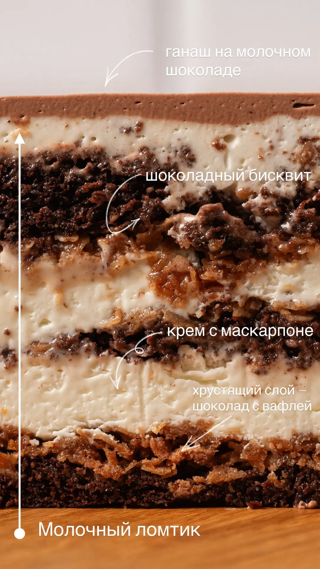 Тот самый «Молочный ломтик» 🍫🥛