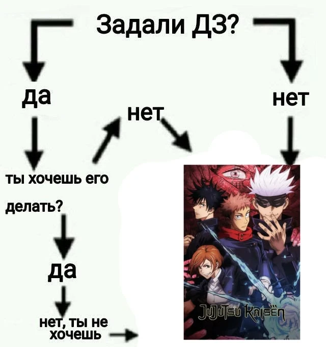 Все наши каналы