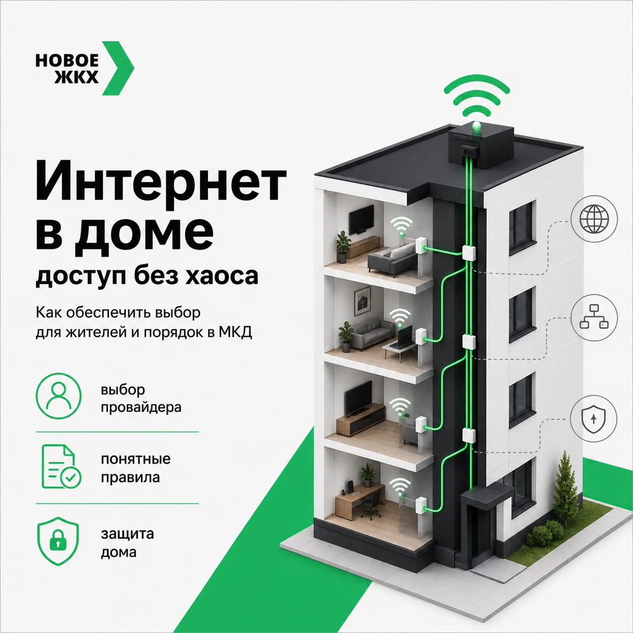 ⚡️ Интернет в МКД: как обеспечить выбор для жителей и не превратить дом в кабельный хаос