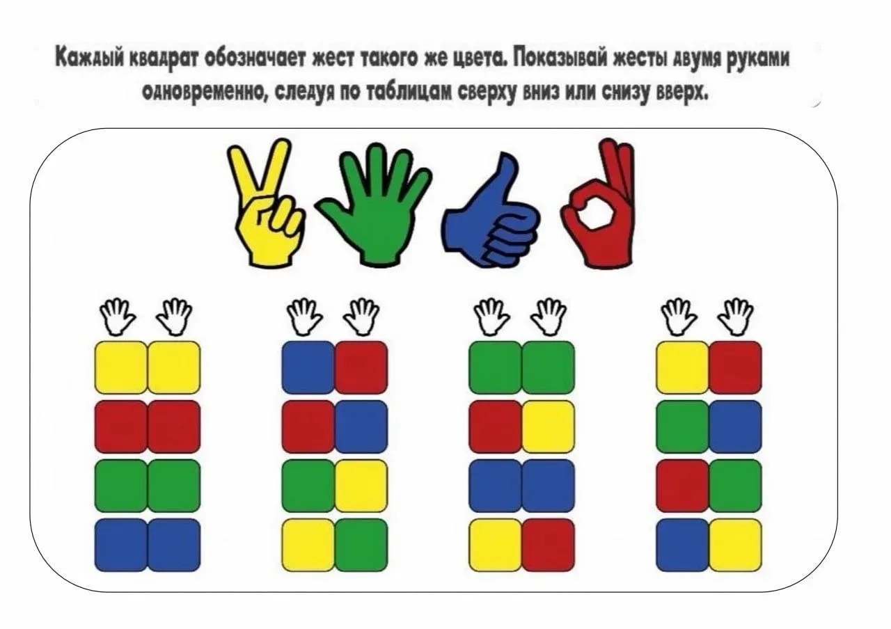 Сегодня всё чаще можно услышать слово «нейротренажёры». 🧠Кто-то называет их волшебной ...
