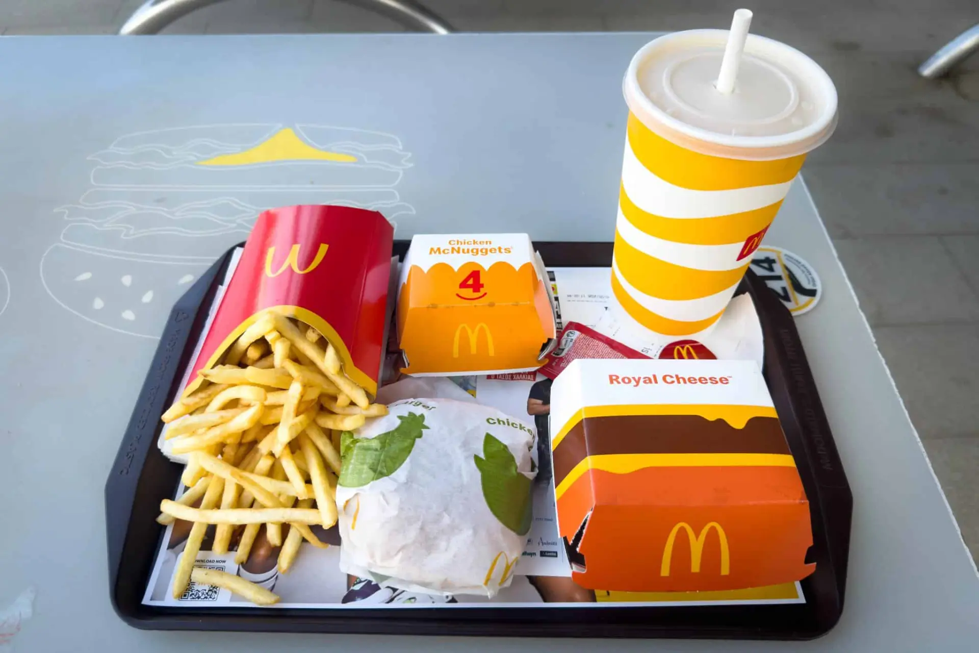 McDonald’s составил 515-страничное досье на клиента, чтобы предсказать его поведение