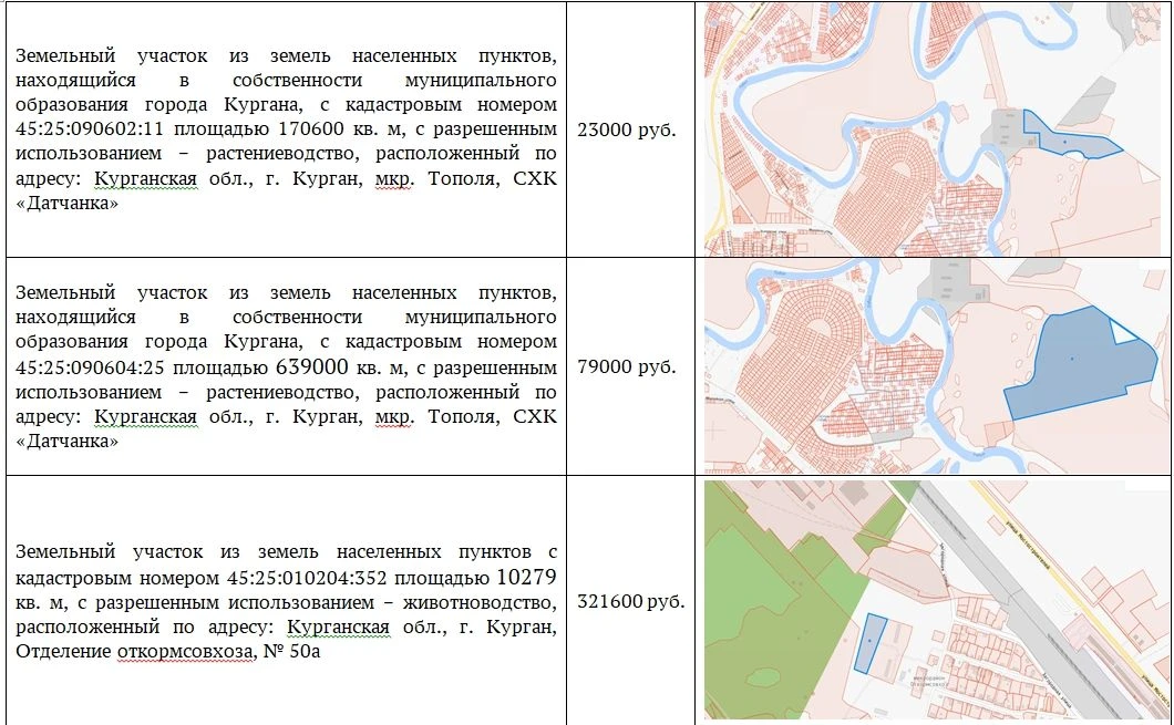 Департамент архитектуры, строительства и земельных отношений администрации Кургана напоминает жителя