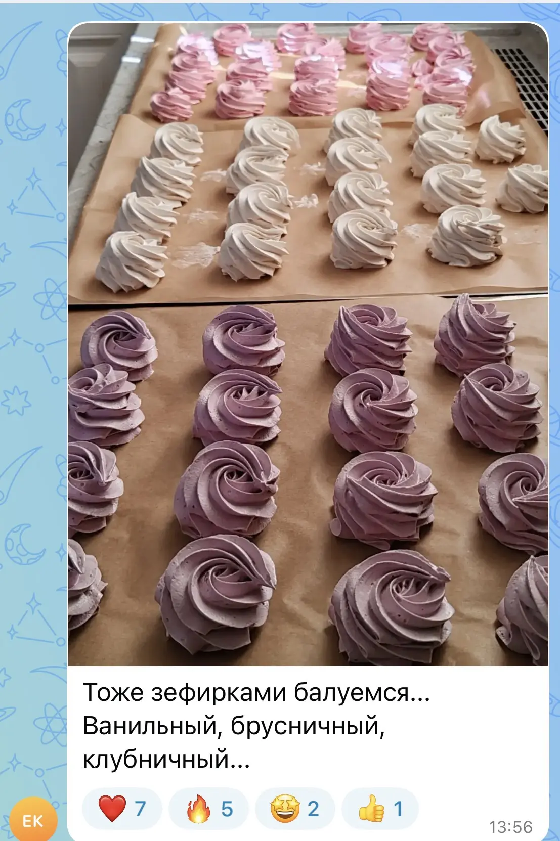 Результаты девочек за вчерашний день. Обучение «Зефир»