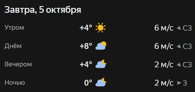 Прогноз погоды☀️