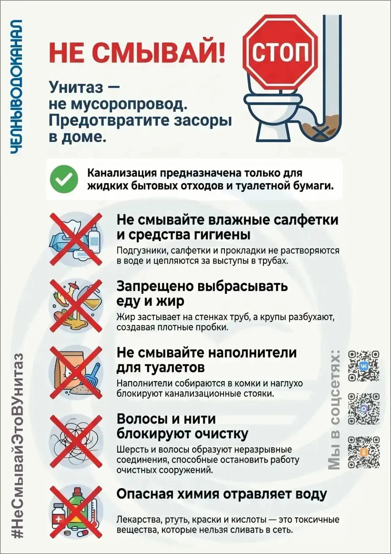 Уважаемые жители!

Убедительно просим ВАС не выбрасывайте в канализацию пищевые отходы, тряпки, памп