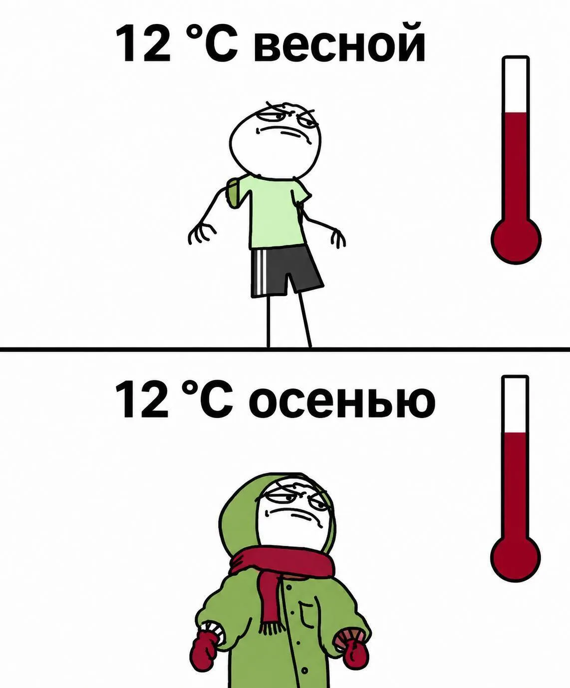 Погода