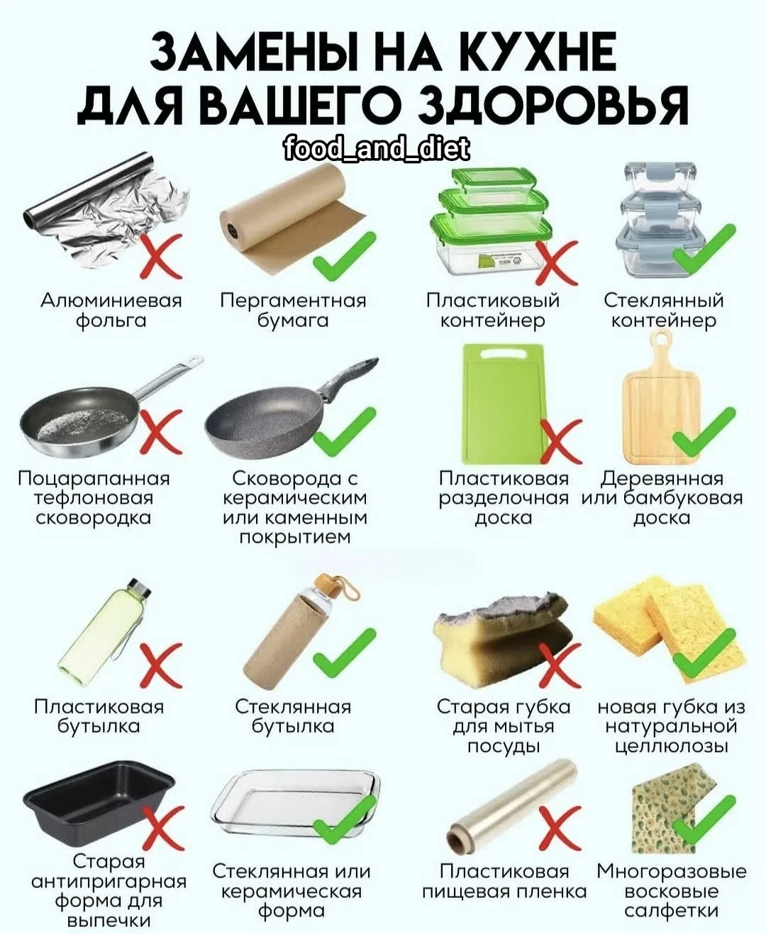 Замены на кухне для вашего здоровья.
#зож #ппсоветы

Можно выбирать самые полезные продукты, заботит