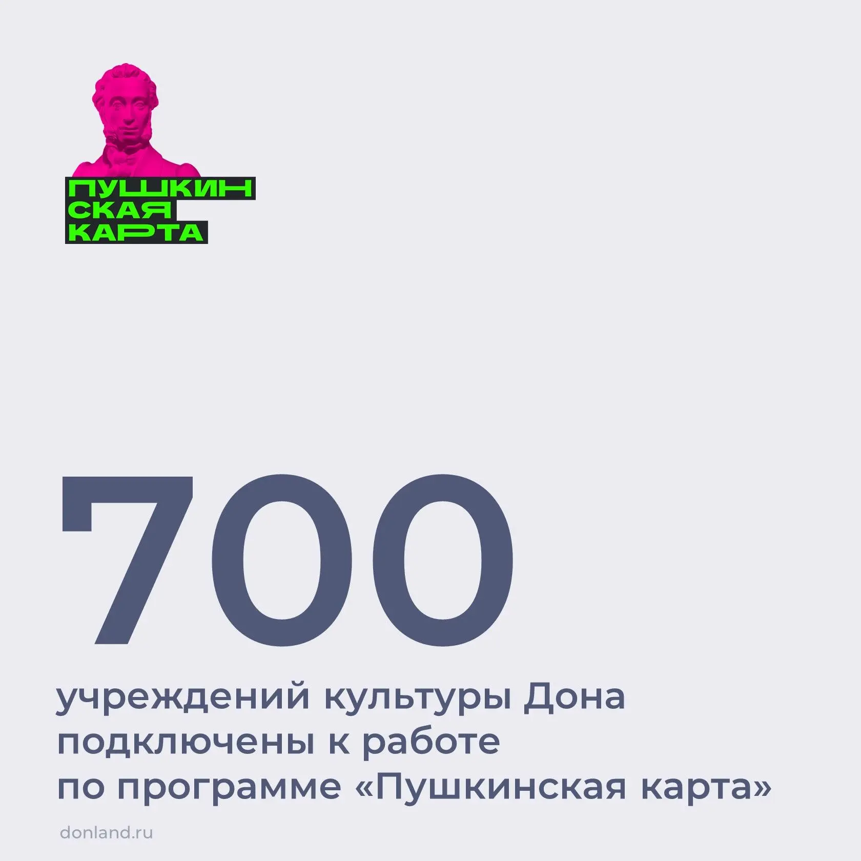 Свыше 700 организаций подключены к программе «Пушкинская карта», которая реализуется по...