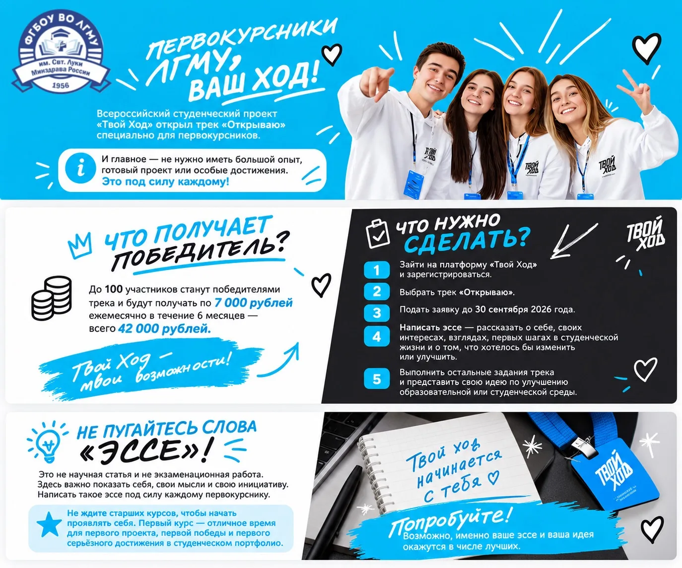 🚀 ПЕРВОКУРСНИКИ ЛГМУ, ВАШ ХОД!