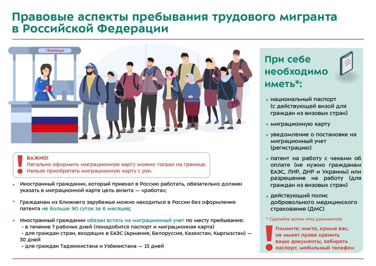 ❗️Правовые аспекты пребывания трудового мигранта в РФ