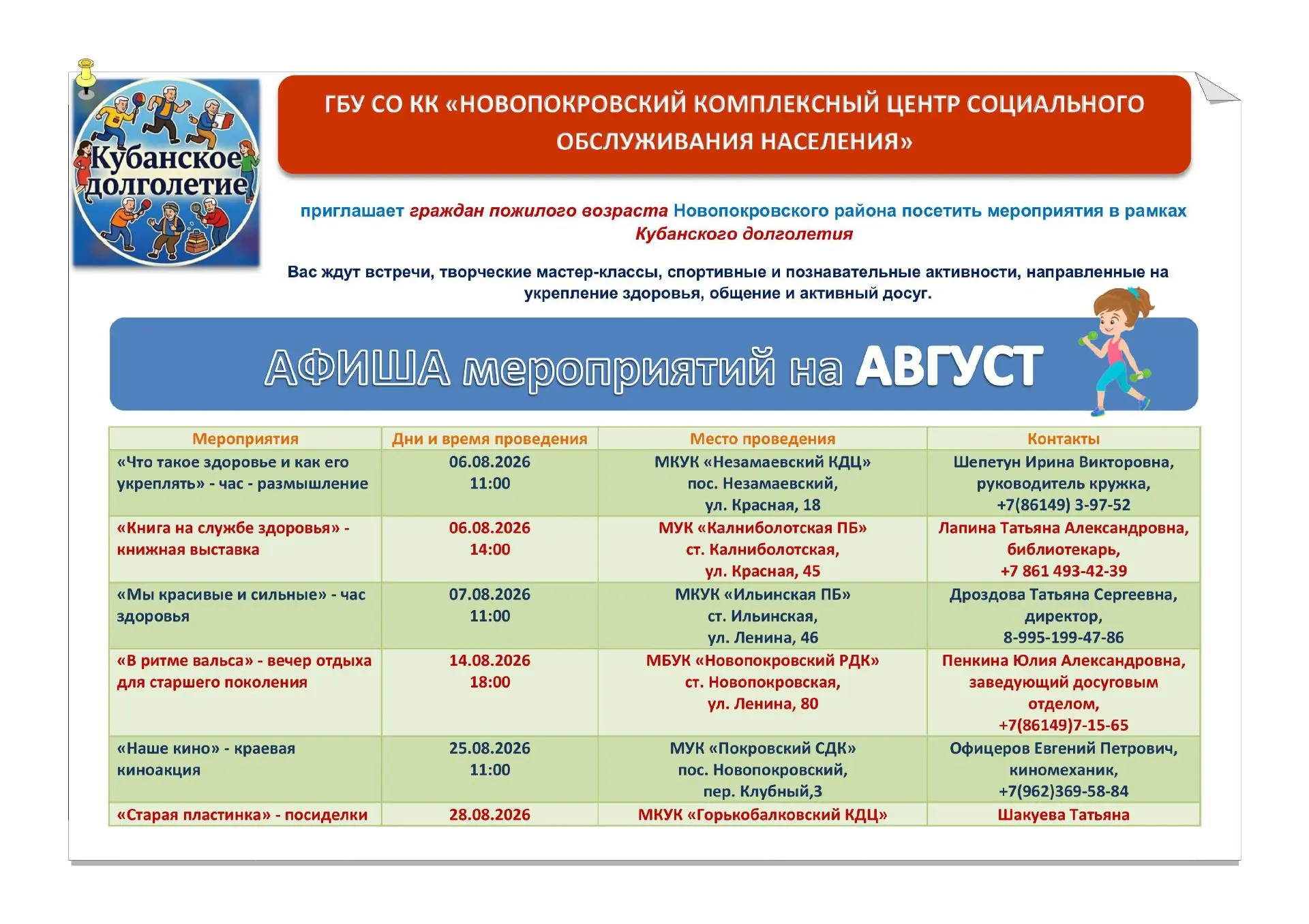 Медиа публикации