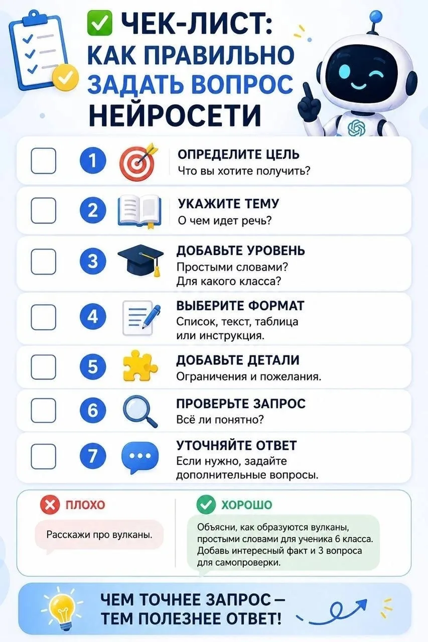 🤖 Как получить лучший ответ от нейросети?

Все начинается с правильно заданного вопроса. Чем понятн